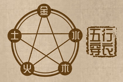 黄道吉日,2025老黄历黄道吉日查询,2025年老黄历黄道吉日